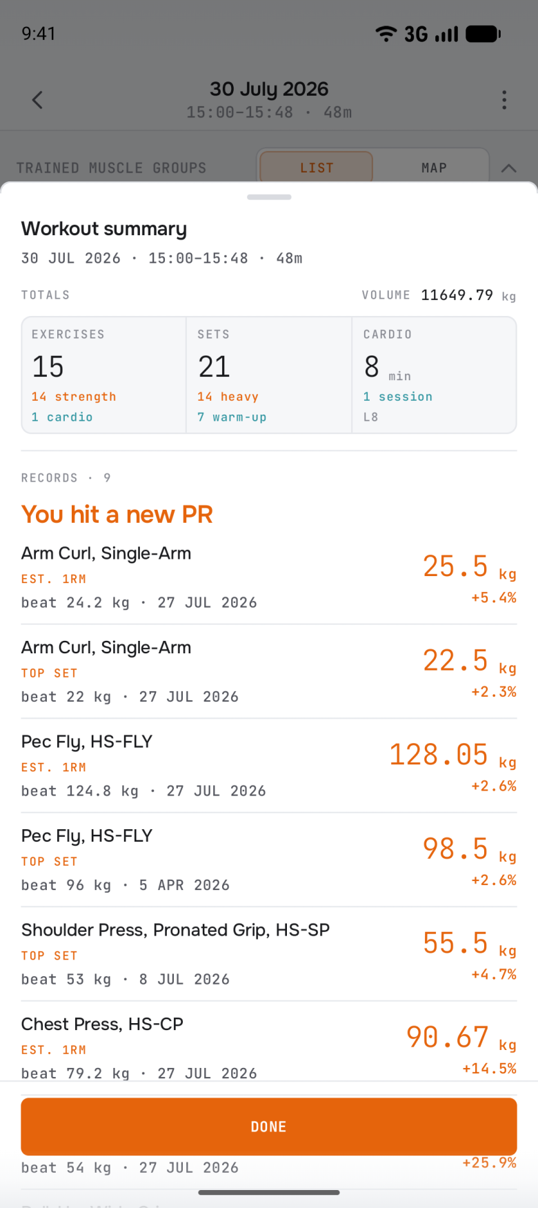 Workout summary sheet: totals, new records with the previous best, and changes since last time