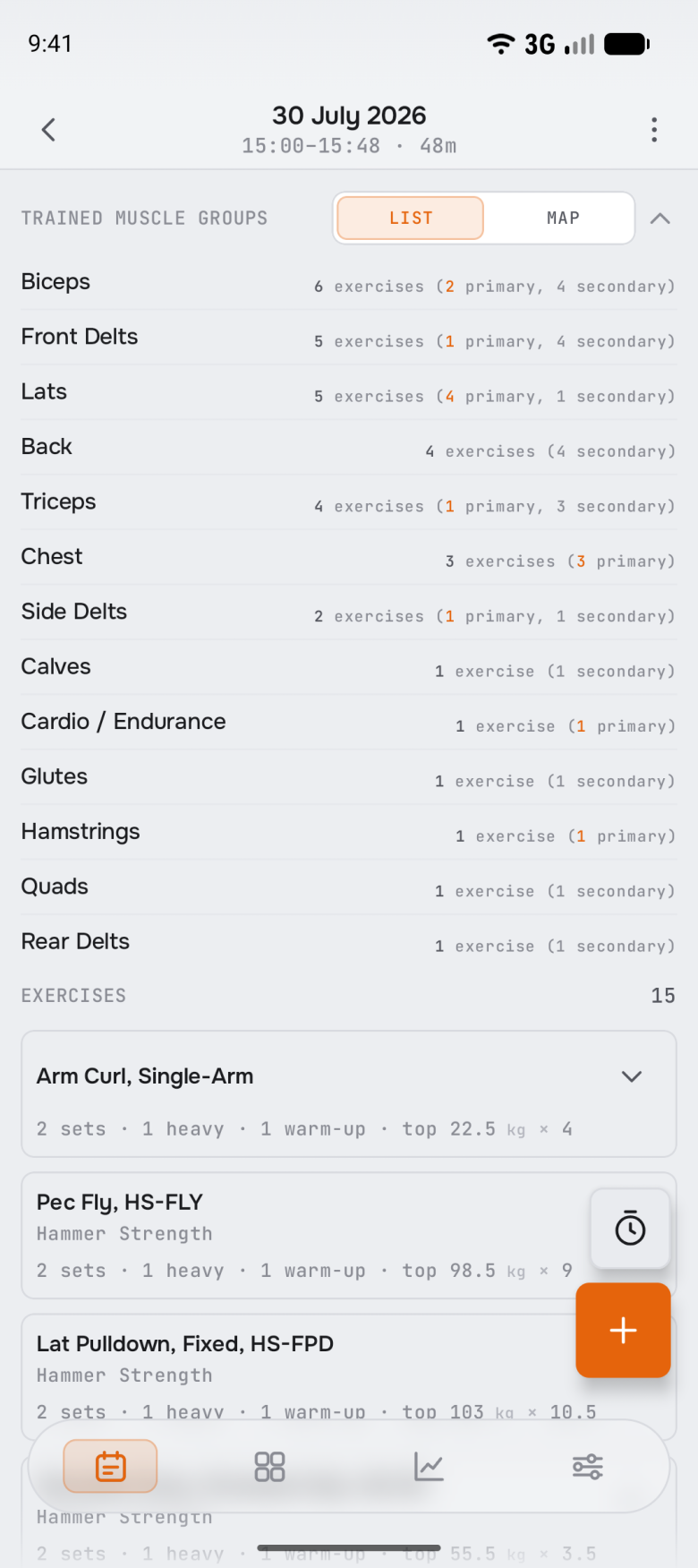 A visit: trained muscle groups with counts, then one card per exercise with its sets summary